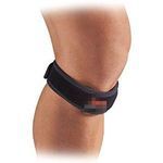 オスグッドバンド